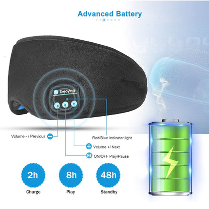 Antifaz De Dormir Auriculares Bluetooth - My Store